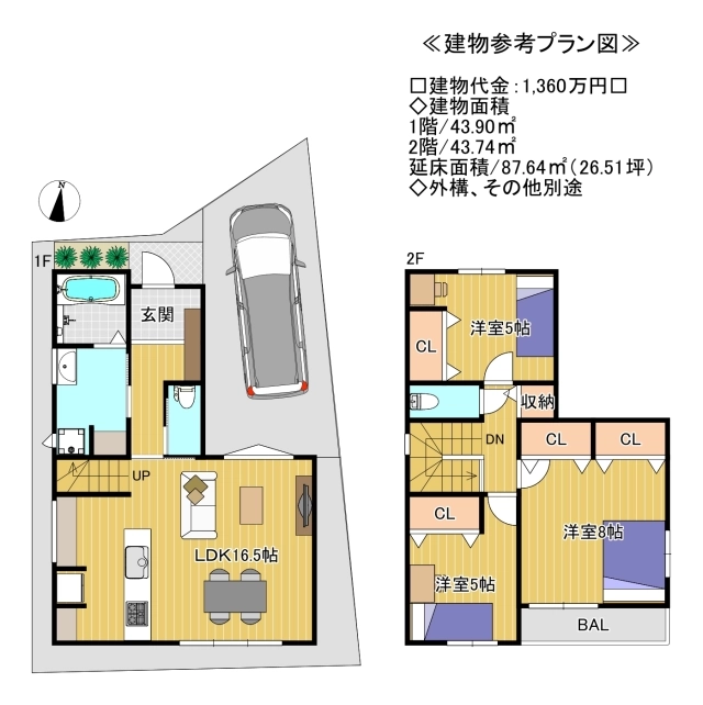 堺市美原区菩提 土地の不動産情報です。