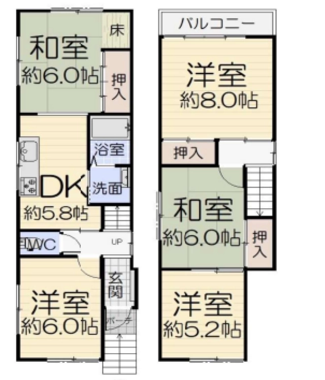 堺市中区深阪５丁 中古一戸建ての不動産情報です。