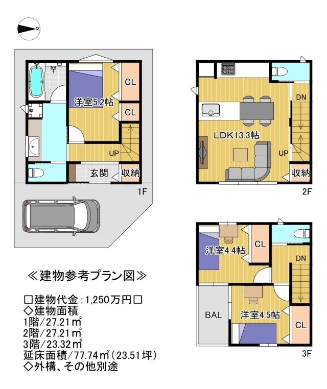 堺市中区辻之 土地の不動産情報です。