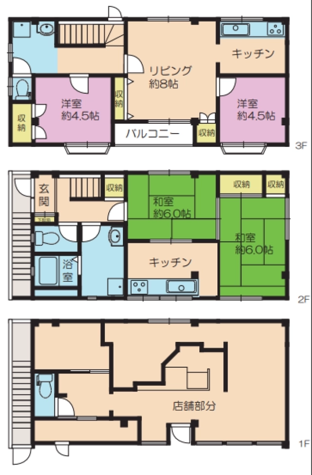 堺市中区福田 土地の不動産情報です。