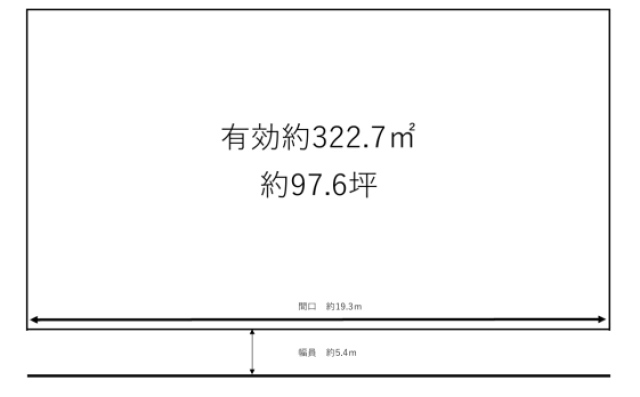堺市西区上野芝向ヶ丘町２丁 土地の不動産情報です。