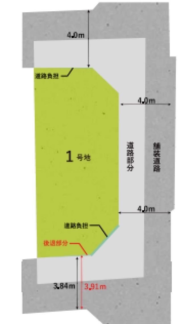 堺市東区南野田 土地の不動産情報です。