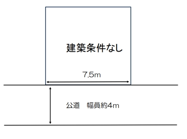 堺市東区北野田 土地の不動産情報です。