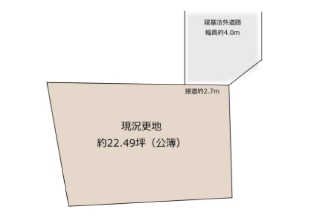 堺市中区毛穴町 土地の不動産情報です。