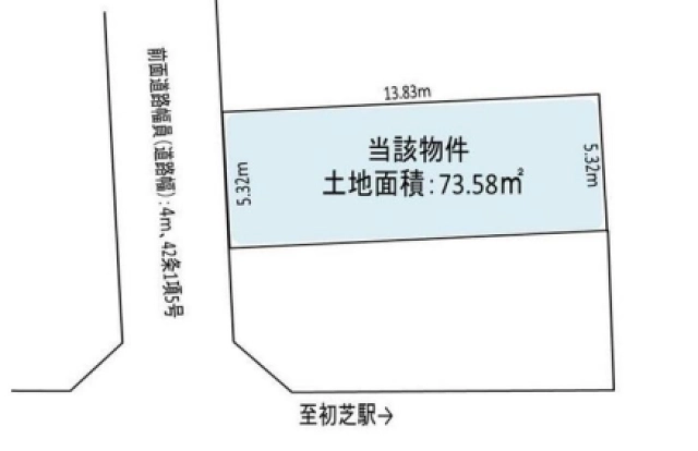 堺市東区日置荘西町４丁 土地の不動産情報です。
